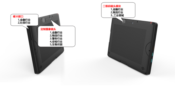 乐凡R03多模块定制化平板电脑