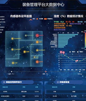 应急救灾物资智能仓储平台
